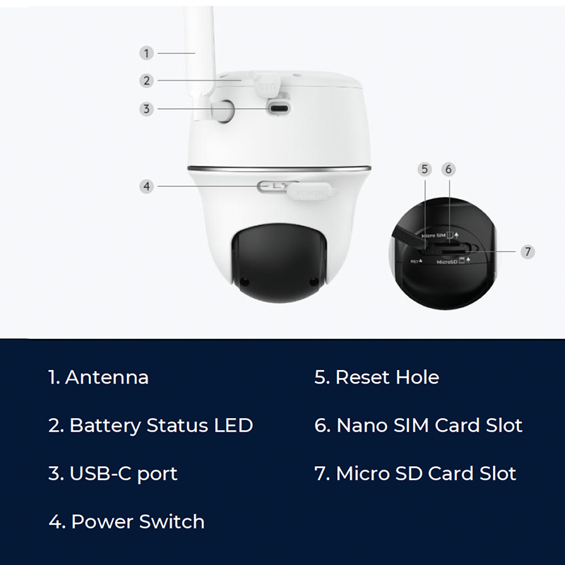 Reolink Go PT Ultra | 100% Wire Free 4G 4K Smart Outdoor Security Camera
