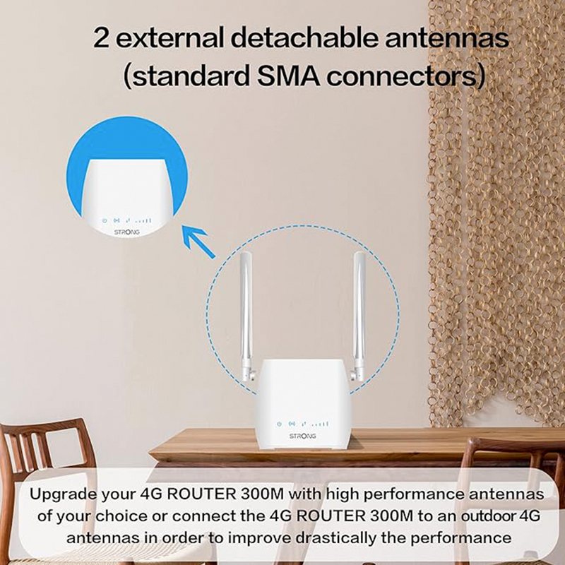 STRONG 4G LTE Mini Router | 4GROUTER300MUK | Connect It Ireland