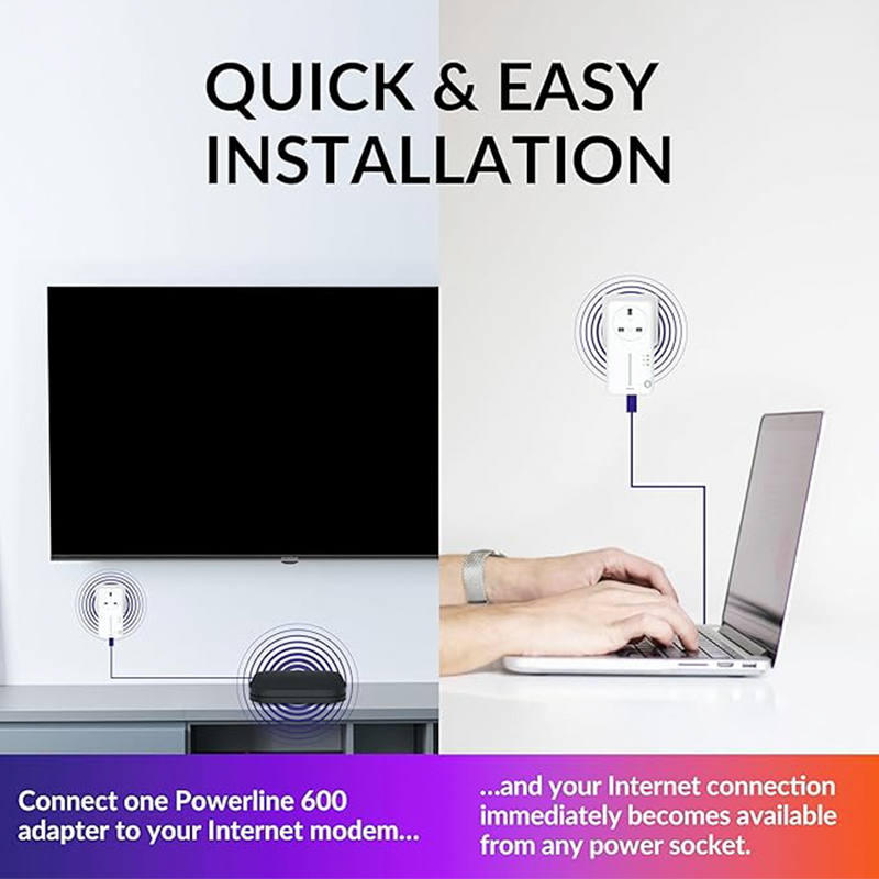 STRONG AV600 Passthrough Powerline Kit | Connect It Ireland