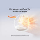 eufy E20 Wearable Heated Electric Breast Pump | T6060321 | Connect It Ireland