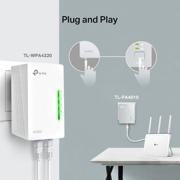 AV600 Powerline Wi-Fi Extender with 2 LAN ports | TL-WPA4220 KIT Starter Kit