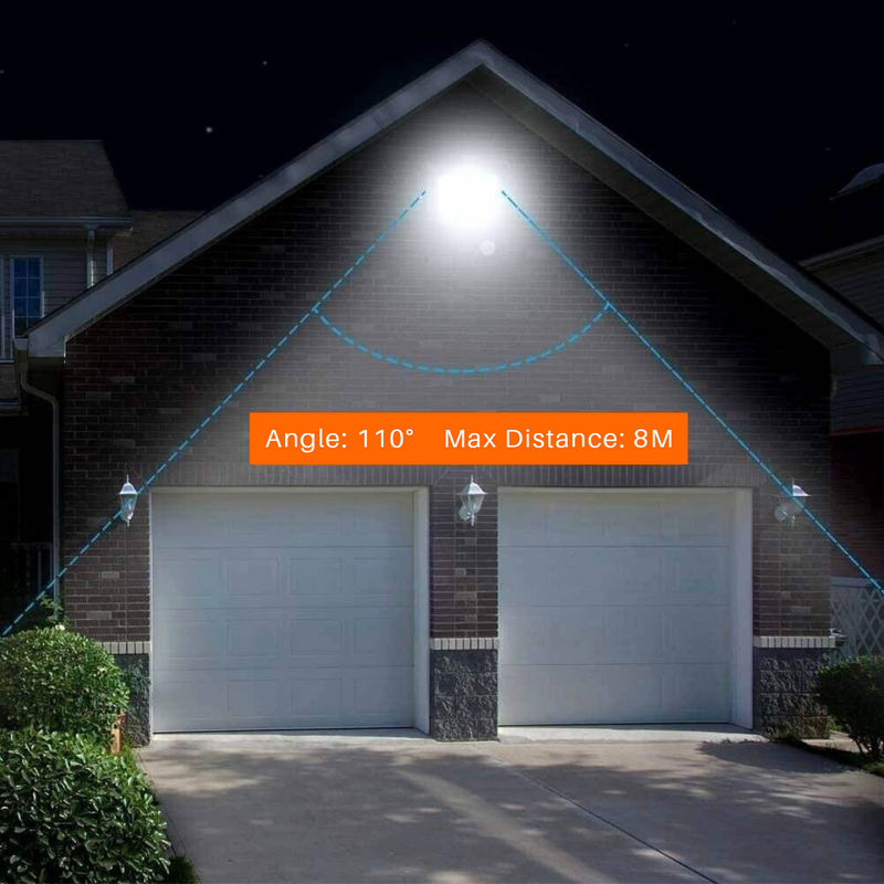 Link2Home | Smart Floodlight with Sensors and Motion Detection | Connect It Ireland